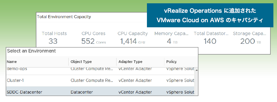 vRealize Operations ɒǉꂽ VMware Cloud on AWS ̃LpVeB