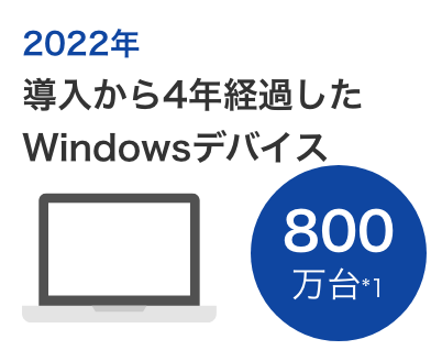 2022N 4No߂WindowsfoCX 800