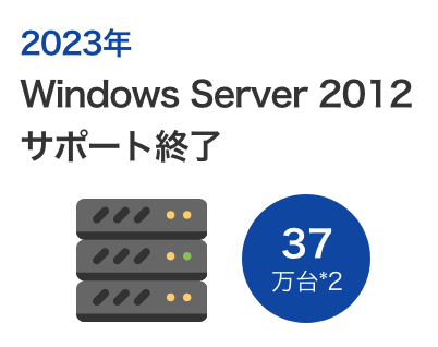 2023N Windows Server 2012 T|[gI 37