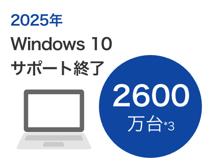 2025N Windows 10 T|[gI 2600