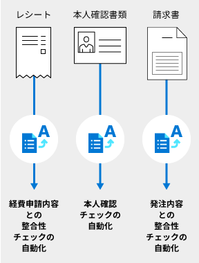 OCRɂ銈pC[W