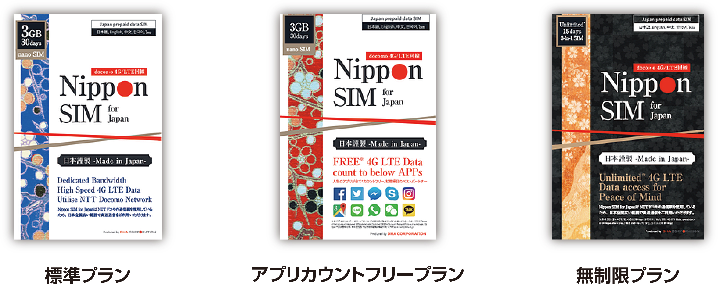 iDATEN(韋駄天)｜ 株式会社DHA Corporation｜テレワーク環境の円滑な通信を支援する プリペイドタイプのSIMカード「Nippon  SIM for Japan」