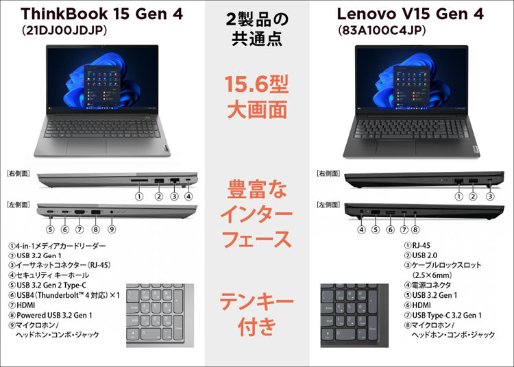 uThinkBook 15 Gen 4i21DJ00JDJPjvƁuLenovo V15 Gen 4i83A100C4JPjv̋ʓ_