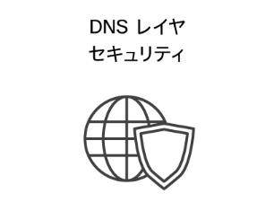 DNS レイヤセキュリティ