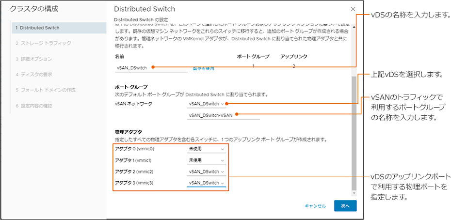 Distributed Switch