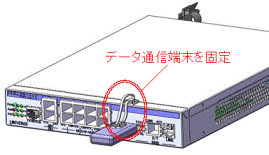 USBクランプキット