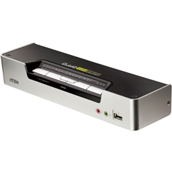 HDMI対応 4ポートKVMPスイッチ USB2.0ハブ搭載