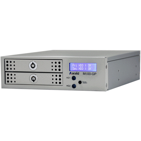 2.5インチ 6Gbps SSD/HDD 対応ハードウェアRAIDユニット  白