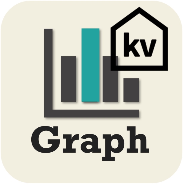 kinveniシリーズ　年間プラン　複合グラフ　LX：無制限