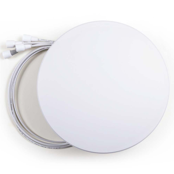 Meraki Indoor Dual-band Panel Omni Antenna 5-port for MR42E