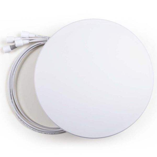 Meraki Indoor Dual-band Panel Omni Antenna 6-port for MR53E