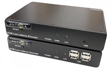 Antrica ANT-7000 エンコーダ/デコーダ セット