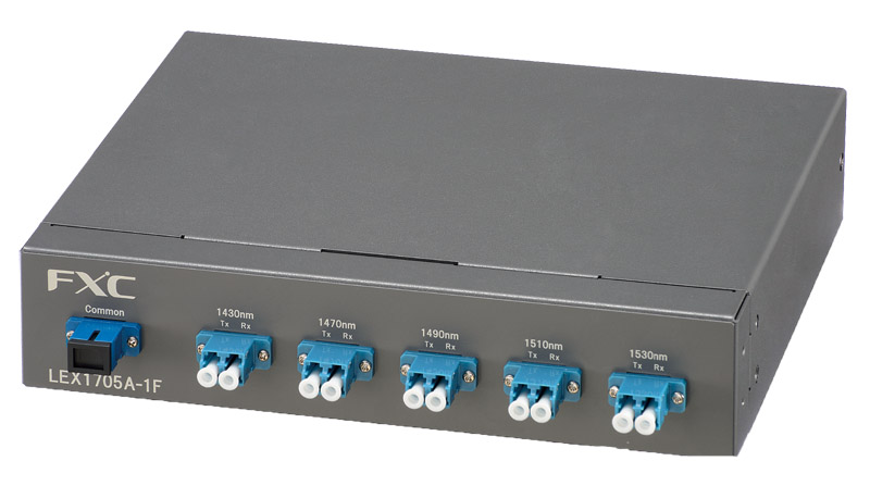 CWDM 5ch Mux/Demux ユニット + 同製品SBXバンドル