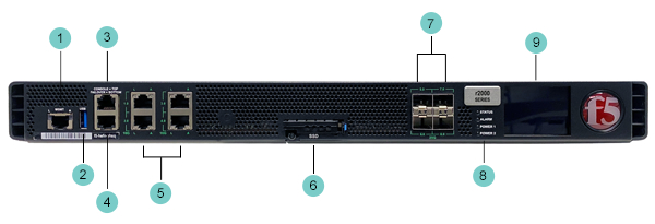 BIG-IP Local Traffic Manager r4600 ROHS