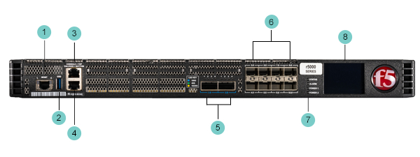 BIG-IP Local Traffic Manager r5800 ROHS