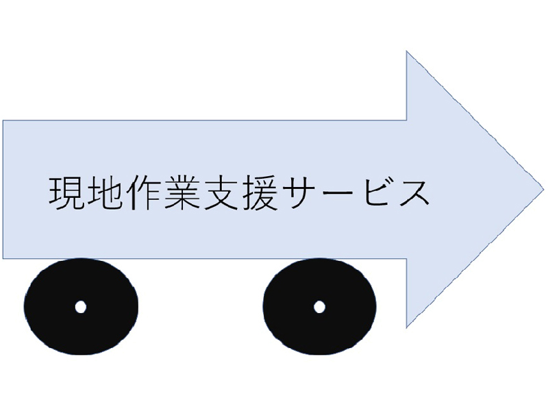 TT-現地作業支援サービス