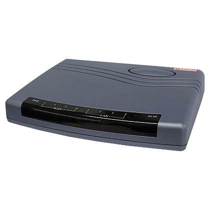 ABiLINX 2515A SHDSLモデム