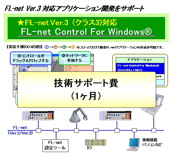 FL-net Control For Windows(R) 技術サポート費(1ヶ月)