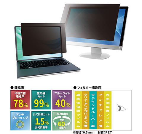 覗き見防止フィルター LN12 13.5インチ Surface Laptop 4/5/6用