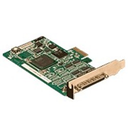 1024バイトFIFO搭載 調歩同期RS485(422) 2CH