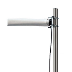 8エレ八木/指向性アンテナ+同軸ケーブル(5D;12m)