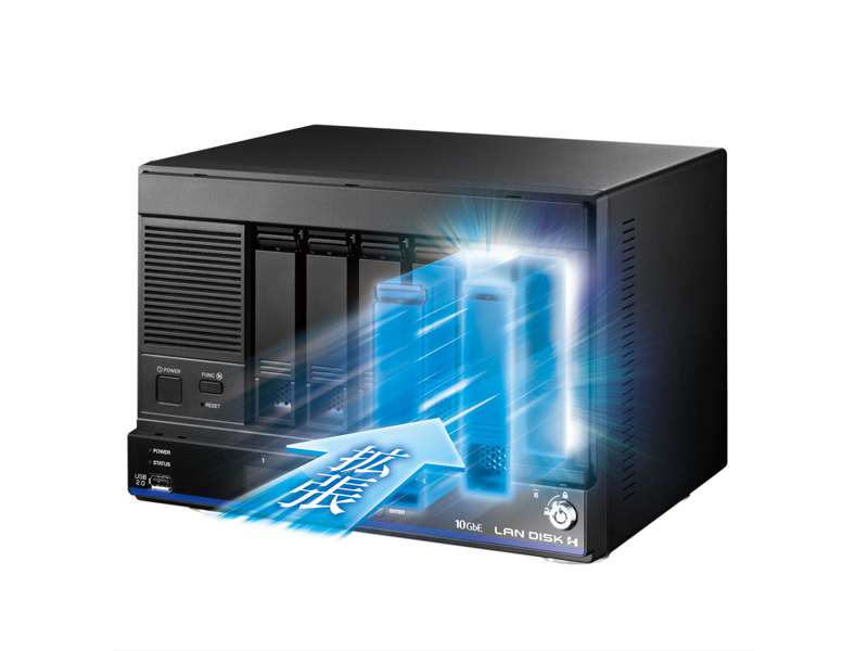 法人向け4ドライブNAS（ネットワークHDD） 5年保証 32TB