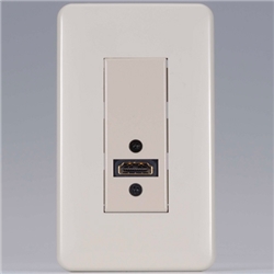 壁コンセントボックス用コネクタ接続キット（HDMI用）