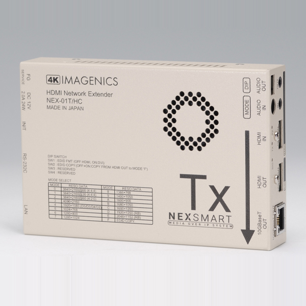 HDMIネットワーク送信器