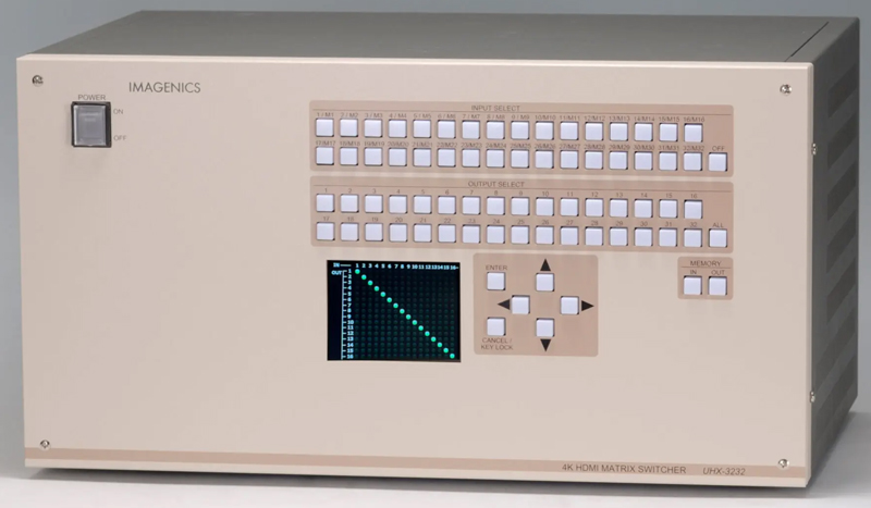 4K HDMI対応20入力28出力マトリックススイッチャー