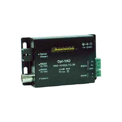 AHD/HD-TVI/HDCVIコンポジット映像用1映像＋RS232C＋RS485光ファイバー伝送 送信器