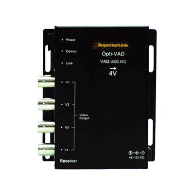 コンポジット用 4映像光ファイバー伝送 受信器