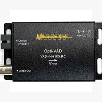 AHD/HD-TVI/HDCVI/コンポジット映像用1映像光ファイバー伝送 受信器