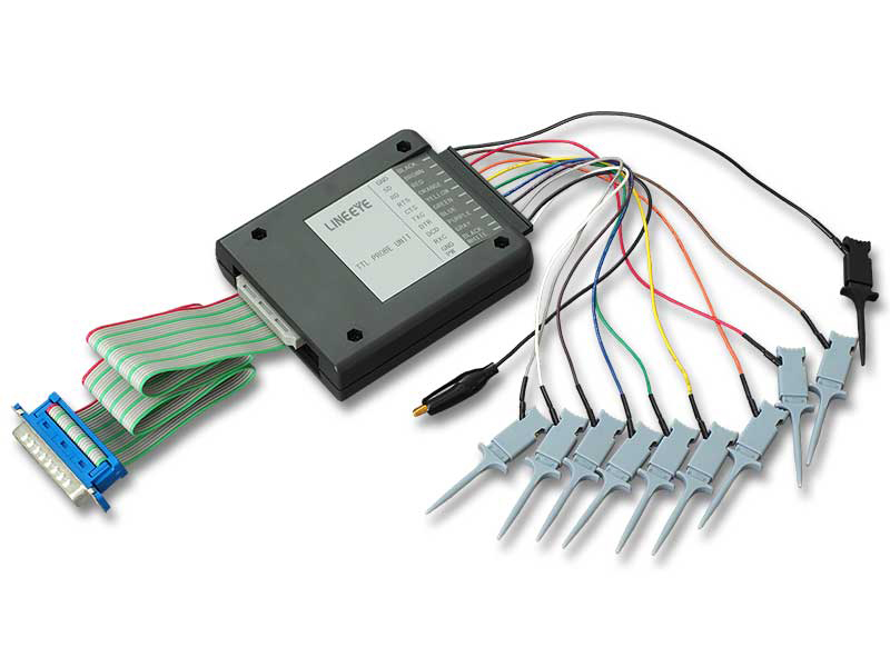 TTLモニタープローブポッド