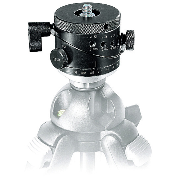 パンローテーションユニット