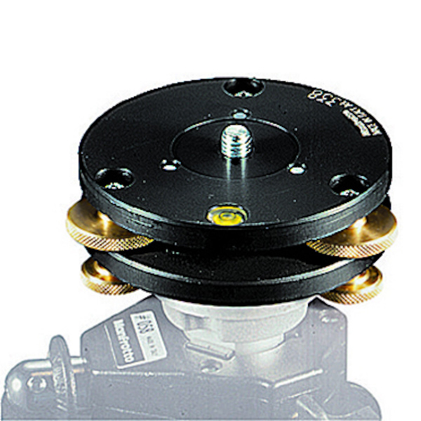 レベリングベース