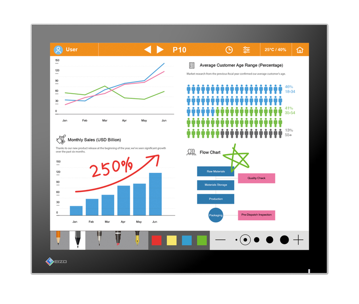 43cm（17.0）型タッチパネル装着カラー液晶モニター DuraVision FDS1783T-F セレーングレイ