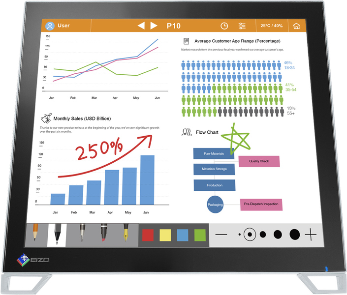 43cm（17.0）型タッチパネル装着カラー液晶モニター DuraVision FDS1783T-L セレーングレイ