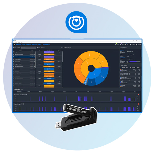 MetaGeek パケットバンドル 信頼性の高いネットワークのためのライブパケット解析パッケージ
