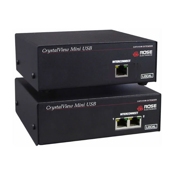 CrystalView Mini USB (シリアル・オーディオ対応)