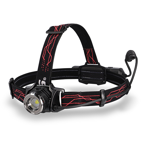 Gシリーズ タイプCコネクタヘッドライト 充電式