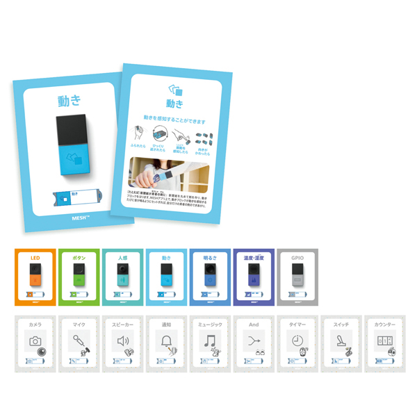 MESHブロックカード 10セット（1セット16種類）