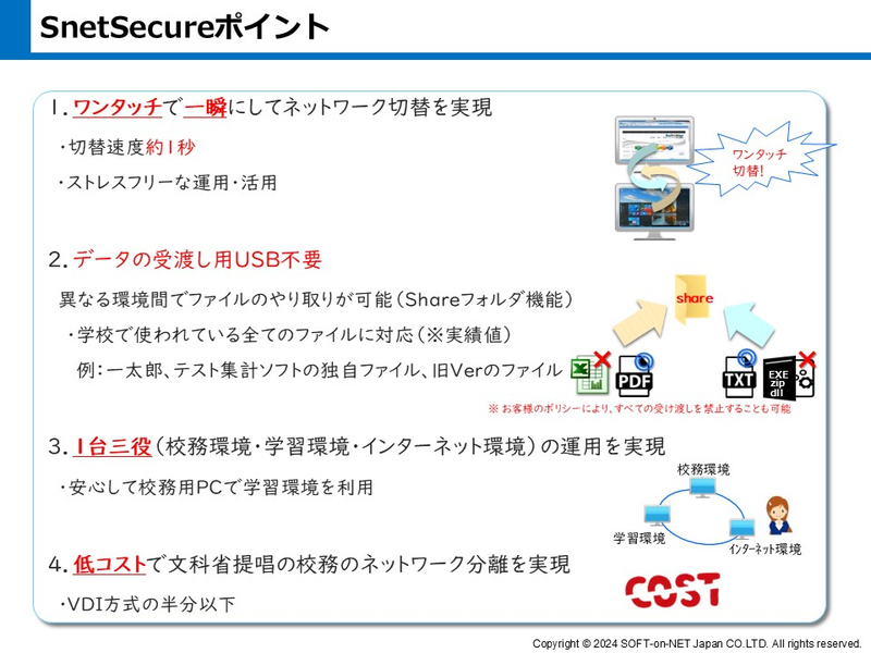ネットワーク分離ソフトウェア SnetSecureサーバソフトウェア（1CAL）