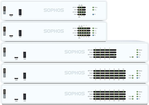 XGS 136 Network Protection - 62 MOS - Renewal - EDU