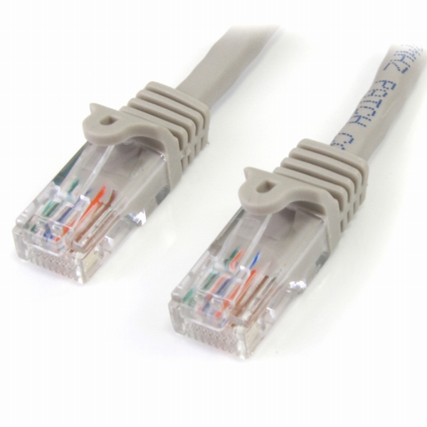 3mカテゴリー5eLANケーブルグレーRJ45コネクタ(ツメ折れ防止カバー付き)イーサネット対応Cat5eUTPケーブル