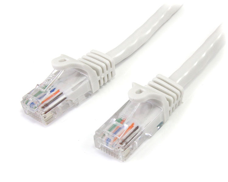 3mカテゴリー5eLANケーブルホワイトRJ45コネクタ(ツメ折れ防止カバー付き)イーサネット対応Cat5eUTPケーブル