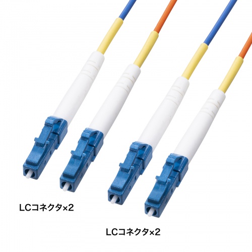 コード集合型光ファイバケーブル（シングルモード、LC×2-LC×2、150m）