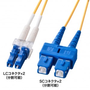 メガネ型光ファイバケーブル（シングル8.6μm、LC×2-SC×2、30m）
