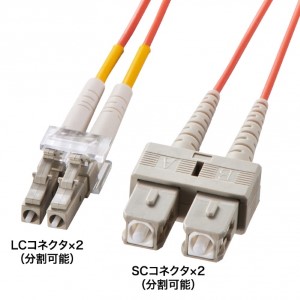 メガネ型光ファイバケーブル（マルチ50μm、LC×2-SC×2、15m）