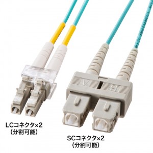 メガネ型光ファイバケーブル（マルチ50μm OM3、LC×2-SC×2、5m）