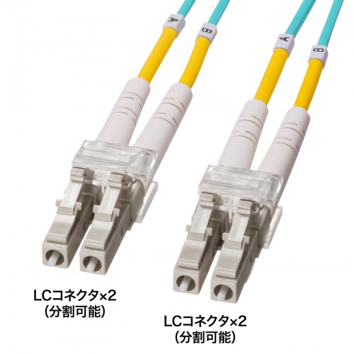 メガネ型光ファイバケーブル（マルチ50μmOM4、LC×2-LC×2、5m）